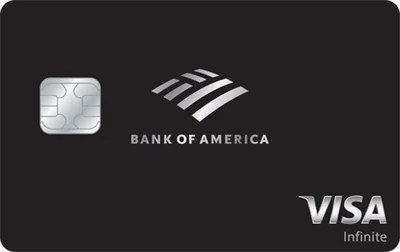 Bank of America® Premium Rewards® Elite Credit Card card art
